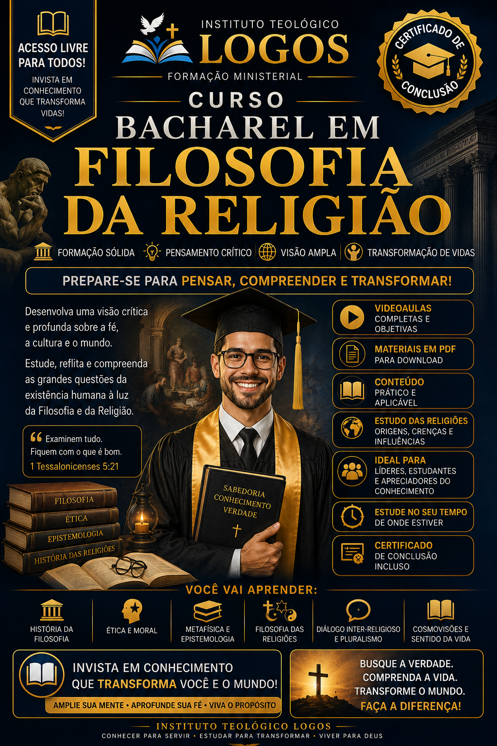 Curso Bacharel em Filosofia da Religião